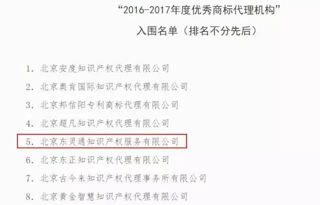 2016-2017年度優(yōu)秀商標(biāo)代理機構(gòu)
